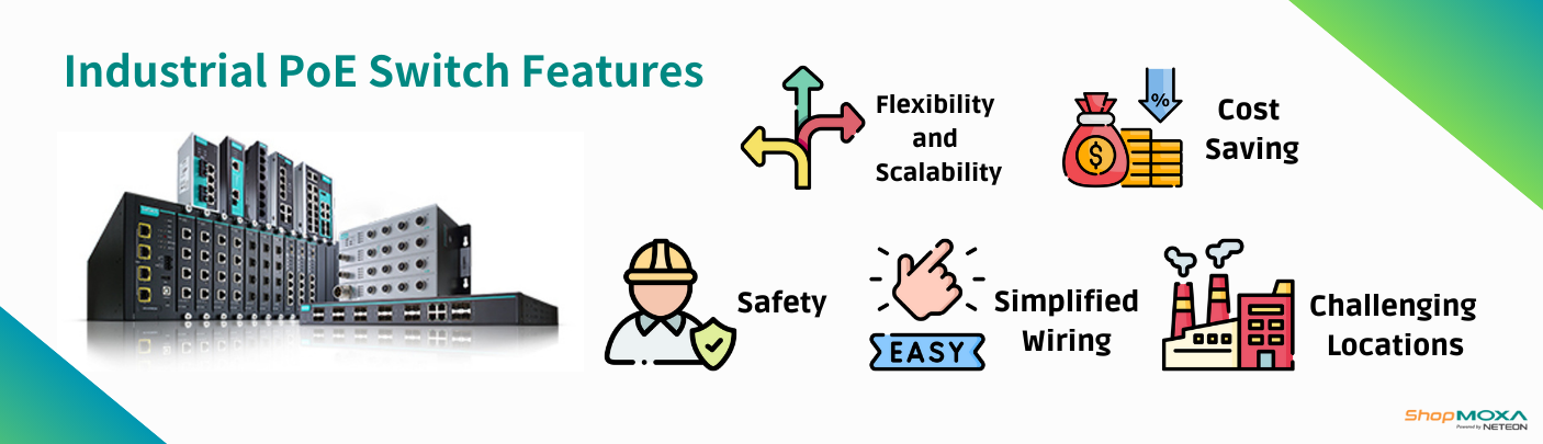 5 Benefits of Using Industrial PoE Switches